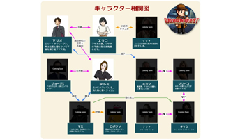 ガルゴンクエスト